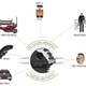 Image for article titled Cool chart breaks down how Star Wars influenced other movies and TV shows